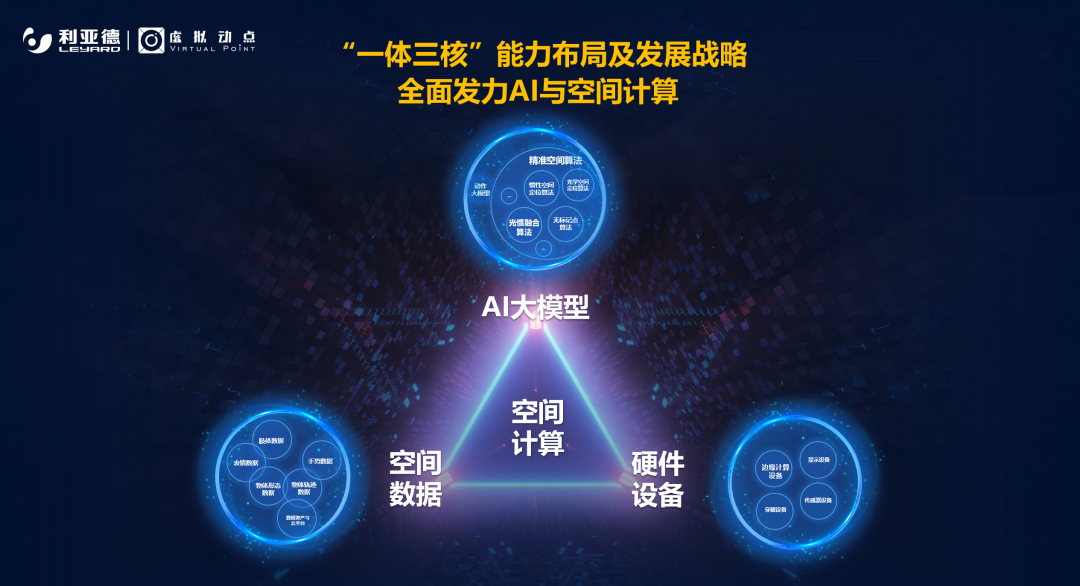 强强联合 | 今年会·(jinnianhui)金字招牌·虚拟动点携手京东科技开启AI新征程